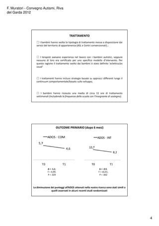 F. Muratori - Convegno Autismi, Riva
del Garda 2012
4
☐I bambini hanno svolto la tipologia di trattamento messa a disposizione dai
servizi del territorio di appartenenza (ASL e Centri convenzionati) ;
☐ I terapisti avevano esperienza nel lavoro con i bambini autistici, seppure
nessuno di loro era certificato per uno specifico modello d’intervento. Per
questa ragione il trattamento svolto dai bambini è stato definito ‘eclettico/as
usual’
☐ I trattamenti hanno incluso strategie basate su approcci differenti lungo il
continuum comportamentale/basato sullo sviluppo;
☐ I bambini hanno ricevuto una media di circa 11 ore di trattamento
settimanali (includendo la frequenza della scuola con l’insegnante di sostegno).
TRATTAMENTO
OUTCOME PRIMARIO (dopo 6 mesi)
Δ = -1,1;
F = 4,99;
P = .029
Δ = -2,5;
F = 10,41;
P = .002
La diminuzione dei punteggi all’ADOS ottenuti nella nostra ricerca sono stati simili a
quelli osservati in alcuni recenti studi randomizzati
 