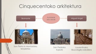 Cinquecentoko arkitektura
Autoreak
eta obrak
Bramante Miguel Angel
Laurentinako
liburutegiko eskailera
San Pedroko
kupula
San Pietro in Montorioko
tenpletea
 