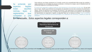 Se entiende por
aspectos legales
todas aquellas
normas, leyes o
reglamentos que
competen a una
materia.En Venezuela... Estos aspectos legales corresponden a:
Ley
orgánica
del trabajo
para los
trabajadore
s y
trabajadora
s LOTTT
Ley
Orgánica
de
Prevención
,
Condicione
s y Medio
Ambiente
de Trabajo
LOPCYMAT
Ministerio del
Trabajo
Toda institucion que desee mantenerse en el amplio mundo de la competitividad debe acoger las medidas y
reglas adoptadas con la finalidad de prevenir accidentes y minimizar los riesgos, para el establecimiento de
condiciones seguras en el ambiente de trabajo.
El control de la seguridad e higiene resulta de vital importancia en las empresas de todo ramo. Es por esto
que el mayor desafío que enfrentan los encargados de seguridad es el de crear conciencia de prevención e
higiene, siendo los gerentes los encargados de promover y dar seguimiento a los programas de seguridad,
establecidos por la institución, esto no significa que la seguridad sea cuestión de la gerencia o del encargado
del departamento de seguridad e higiene, la seguridad debe ser un esfuerzo de todos. Crear condiciones
seguras, contribuye al aumento de la productividad y a un desarrollo más armonioso y estable por parte del
trabajador.
Constitucion de la
Republica Bolivariana de
Venezuela
Ley
Orgánica
del Sistema
de
Seguridad
Social
Orientada hacia el bienestar fisico y psicologico del trabajadorOrientada hacia la seguridad social del trabajadorOrientada hacia los derechos y deberes del trabajador
 