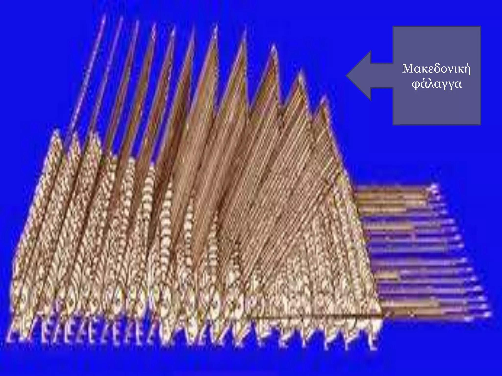 Μακεδονική
φάλαγγα
 