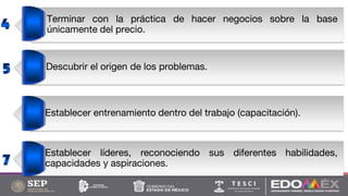 Terminar con la práctica de hacer negocios sobre la base
únicamente del precio.
Descubrir el origen de los problemas.
Establecer entrenamiento dentro del trabajo (capacitación).
Establecer líderes, reconociendo sus diferentes habilidades,
capacidades y aspiraciones.
 