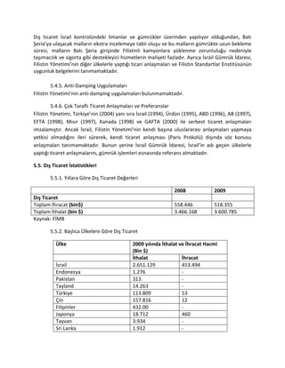 Dış ticaret İsrail kontrolündeki limanlar ve gümrükler üzerinden yapılıyor olduğundan, Batı
Şeria’ya ulaşacak malların ekstra incelemeye tabii oluşu ve bu malların gümrükte uzun bekleme
süresi, malların Batı Şeria girişinde Filistinli kamyonlara yüklenme zorunluluğu nedeniyle
taşımacılık ve sigorta gibi destekleyici hizmetlerin maliyeti fazladır. Ayrıca İsrail Gümrük İdaresi,
Filistin Yönetimi’nin diğer ülkelerle yaptığı ticari anlaşmaları ve Filistin Standartlar Enstitüsünün
uygunluk belgelerini tanımamaktadır.
5.4.5. Anti-Damping Uygulamaları
Filistin Yönetimi’nin anti-damping uygulamaları bulunmamaktadır.
5.4.6. Çok Taraflı Ticaret Anlaşmaları ve Preferanslar
Filistin Yönetimi, Türkiye’nin (2004) yanı sıra İsrail (1994), Ürdün (1995), ABD (1996), AB (1997),
EFTA (1998), Mısır (1997), Kanada (1998) ve GAFTA (2000) ile serbest ticaret anlaşmaları
imzalamıştır. Ancak İsrail, Filistin Yönetimi’nin kendi başına uluslararası anlaşmaları yapmaya
yetkisi olmadığını ileri sürerek, kendi ticaret anlaşması (Paris Prokolü) dışında söz konusu
anlaşmaları tanımamaktadır. Bunun yerine İsrail Gümrük İdaresi, İsrail’in adı geçen ülkelerle
yaptığı ticaret anlaşmalarını, gümrük işlemleri esnasında referans almaktadır.
5.5. Dış Ticaret İstatistikleri
5.5.1. Yıllara Göre Dış Ticaret Değerleri
2008 2009
Dış Ticaret
Toplam İhracat (bin$) 558.446 518.355
Toplam İthalat (bin $) 3.466.168 3.600.785
Kaynak: FİMB
5.5.2. Başlıca Ülkelere Göre Dış Ticaret
Ülke 2009 yılında İthalat ve İhracat Hacmi
(Bin $)
İthalat İhracat
İsrail 2.651.129 453.494
Endonezya 1.276 -
Pakistan 313 -
Tayland 14.263 -
Türkiye 113.809 53
Çin 157.816 12
Filipinler 432.00 -
Japonya 18.712 460
Tayvan 3.934 -
Sri Lanka 1.912 -
 
