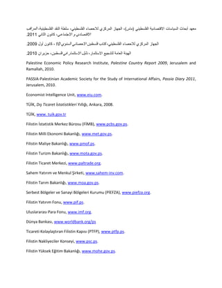 Palestine Economic Policy Research Institute, Palestine Country Report 2009, Jerusalem and
Ramallah, 2010.
PASSIA-Palestinian Academic Society for the Study of International Affairs, Passia Diary 2011,
Jerusalem, 2010.
Economist Intelligence Unit, www.eiu.com.
TÜİK, Dış Ticaret İstatistikleri Yıllığı, Ankara, 2008.
TÜİK, www. tuik.gov.tr
Filistin İstatistik Merkez Bürosu (FİMB), www.pcbs.gov.ps.
Filistin Milli Ekonomi Bakanlığı, www.met.gov.ps.
Filistin Maliye Bakanlığı, www.pmof.ps.
Filistin Turizm Bakanlığı, www.mota.gov.ps.
Filistin Ticaret Merkezi, www.paltrade.org.
Sahem Yatırım ve Menkul Şirketi, www.sahem-inv.com.
Filistin Tarım Bakanlığı, www.moa.gov.ps.
Serbest Bölgeler ve Sanayi Bölgeleri Kurumu (PİEFZA), www.piefza.org.
Filistin Yatırım Fonu, www.pif.ps.
Uluslararası Para Fonu, www.imf.org.
Dünya Bankası, www.worldbank.org/ps
Ticareti Kolaylaştıran Filistin Kapısı (PTFP), www.ptfp.ps.
Filistin Nakliyeciler Konseyi, www.psc.ps.
Filistin Yüksek Eğitim Bakanlığı, www.mohe.gov.ps.
 