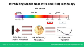 4
Light Source and
mobile NIR sensor
NIR Reflection/
Absorption
NIR Spectrum
Fingerprint
Introducing Mobile Near-Infra-Red...
