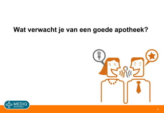 2Wat verwacht je van een goede apotheek?