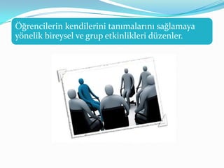 Öğrencilerin kendilerini tanımalarını sağlamaya
yönelik bireysel ve grup etkinlikleri düzenler.
 