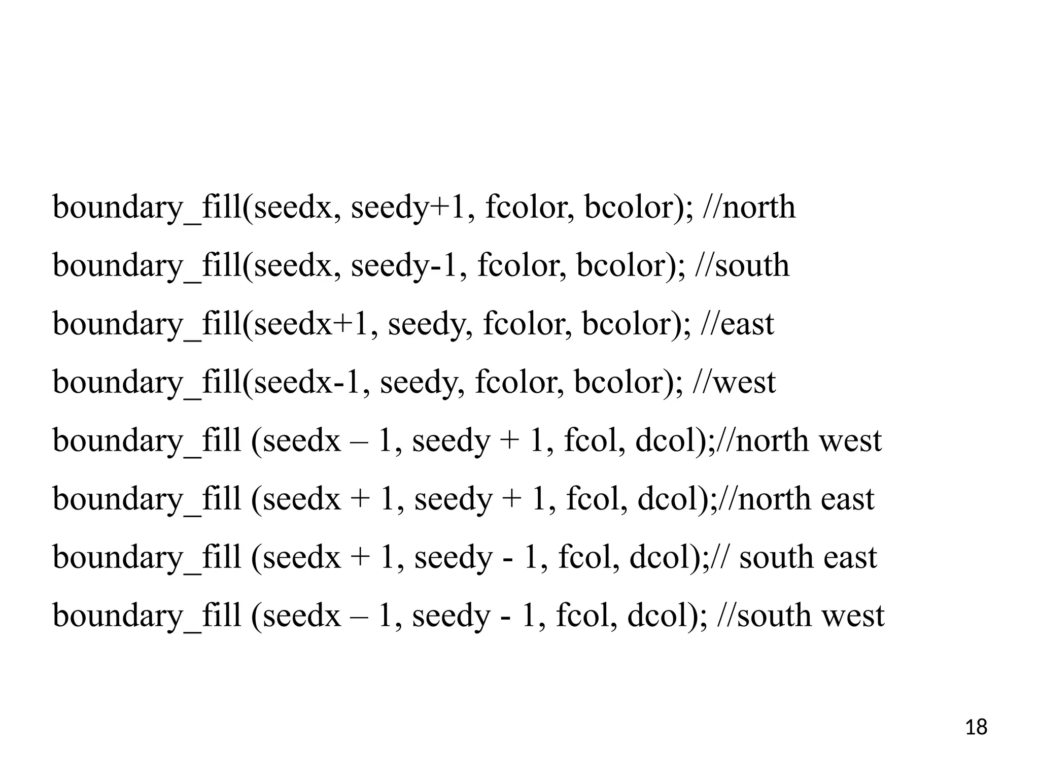 boundary_fill(seedx, seedy+1, fcolor, bcolor); //north
boundary_fill(seedx, seedy-1, fcolor, bcolor); //south
boundary_fill(seedx+1, seedy, fcolor, bcolor); //east
boundary_fill(seedx-1, seedy, fcolor, bcolor); //west
boundary_fill (seedx – 1, seedy + 1, fcol, dcol);//north west
boundary_fill (seedx + 1, seedy + 1, fcol, dcol);//north east
boundary_fill (seedx + 1, seedy - 1, fcol, dcol);// south east
boundary_fill (seedx – 1, seedy - 1, fcol, dcol); //south west
18
 