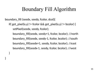 Boundary Fill Algorithm
boundary_fill (seedx, seedy, fcolor, dcol){
if( get_pixel(x,y) != fcolor && get_pixel(x,y) != bcolor) {
setPixel(seedx, seedy, fcolor);
boundary_fill(seedx, seedy+1, fcolor, bcolor); //north
boundary_fill(seedx, seedy-1, fcolor, bcolor); //south
boundary_fill(seedx+1, seedy, fcolor, bcolor); //east
boundary_fill(seedx-1, seedy, fcolor, bcolor); //west
}
}
15
 