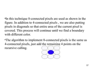 ●
In this technique 8-connected pixels are used as shown in the
figure. In addition to 4-connected pixels , we are also putting
pixels in diagonals so that entire area of the current pixel is
covered. This process will continue until we find a boundary
with different color.
●
The algorithm to implement 8-connected pixels is the same as
4-connected pixels, just add the remaining 4 points on the
recursive calling.
17
 
