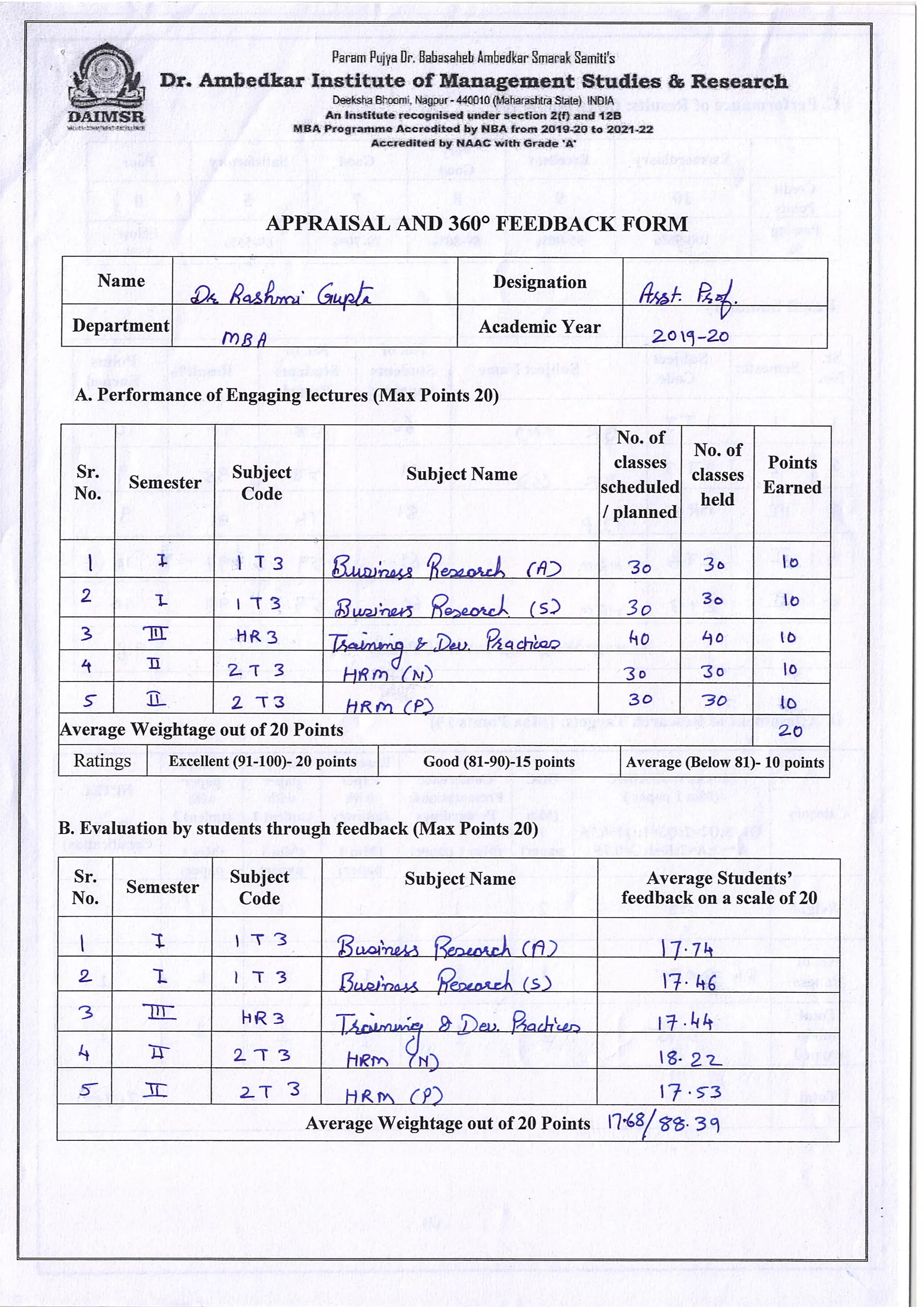 Hand Filled Form Example.pdf Filled form.pdf