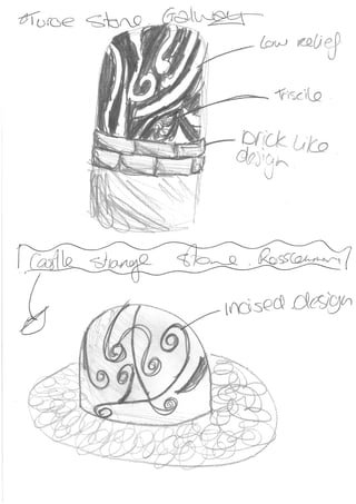 Filled out worksheet