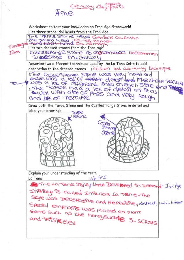 Filled out worksheet