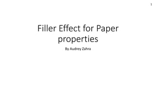 Filler Effect for Paper
properties
By Audrey Zahra
1
 