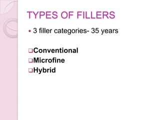 TYPES OF FILLERS
 3 filler categories- 35 years
Conventional
Microfine
Hybrid
 