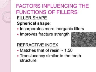 FACTORS INFLUENCING THE
FUNCTIONS OF FILLERS
FILLER SHAPE
Spherical shape:
 Incorporates more inorganic fillers
 Improves fracture strength
REFRACTIVE INDEX
 Matches that of resin ~ 1.50
 Translucency similar to the tooth
structure
 