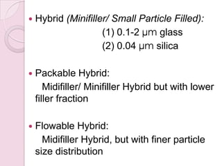  Hybrid (Minifiller/ Small Particle Filled):
(1) 0.1-2 µm glass
(2) 0.04 µm silica
 Packable Hybrid:
Midifiller/ Minifiller Hybrid but with lower
filler fraction
 Flowable Hybrid:
Midifiller Hybrid, but with finer particle
size distribution
 