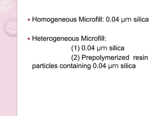  Homogeneous Microfill: 0.04 µm silica
 Heterogeneous Microfill:
(1) 0.04 µm silica
(2) Prepolymerized resin
particles containing 0.04 µm silica
 