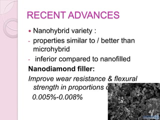 RECENT ADVANCES
 Nanohybrid variety :
- properties similar to / better than
microhybrid
- inferior compared to nanofilled
Nanodiamond filler:
Improve wear resistance & flexural
strength in proportions of
0.005%-0.008%
 