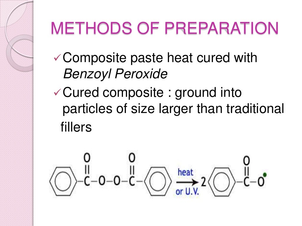 Fillers in composite resins