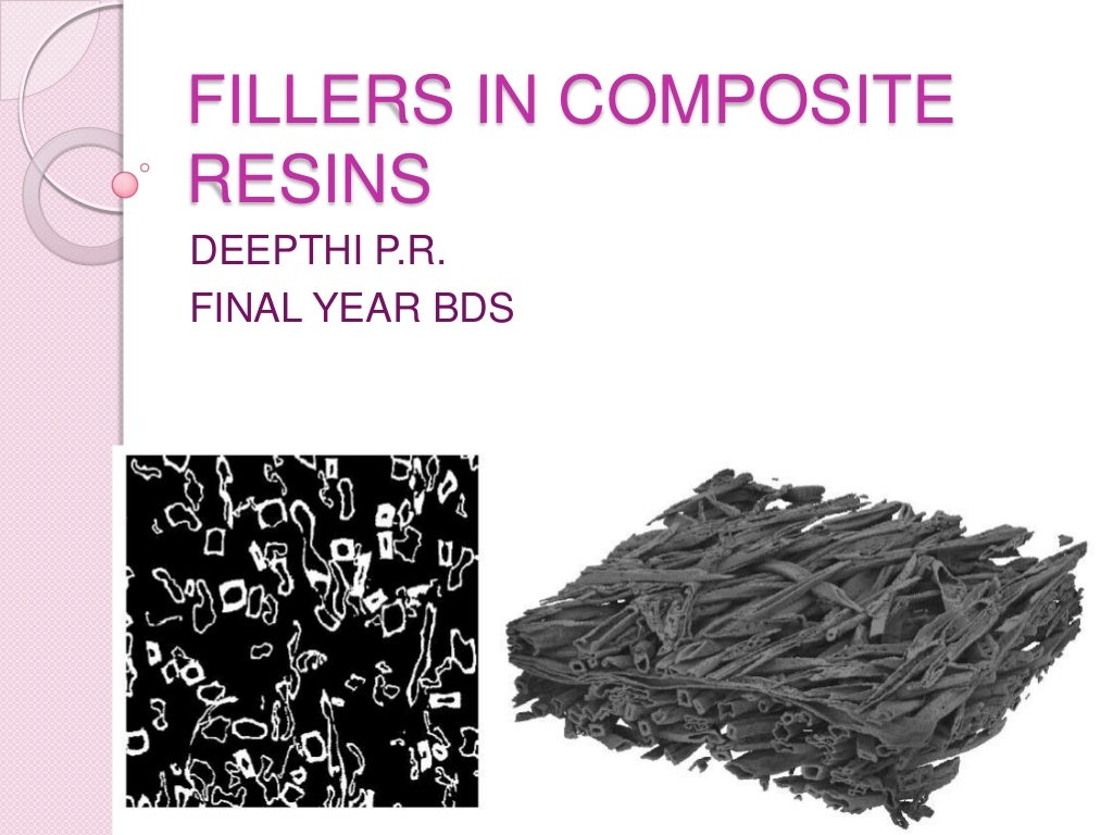 Fillers in composite resins