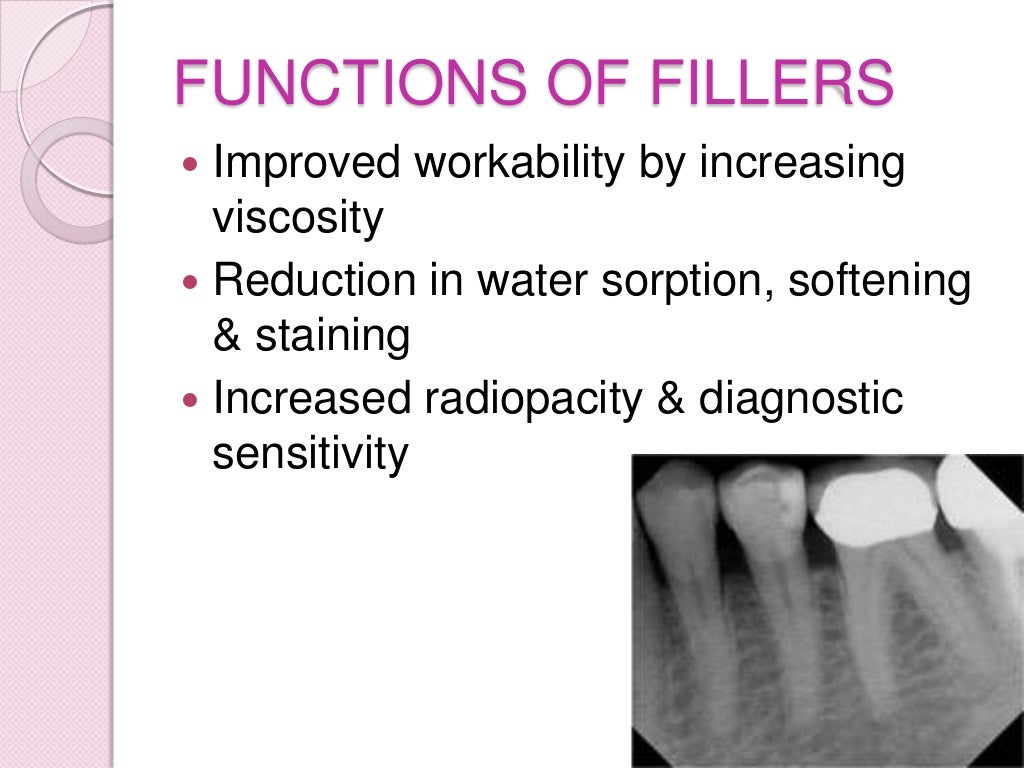Fillers in composite resins
