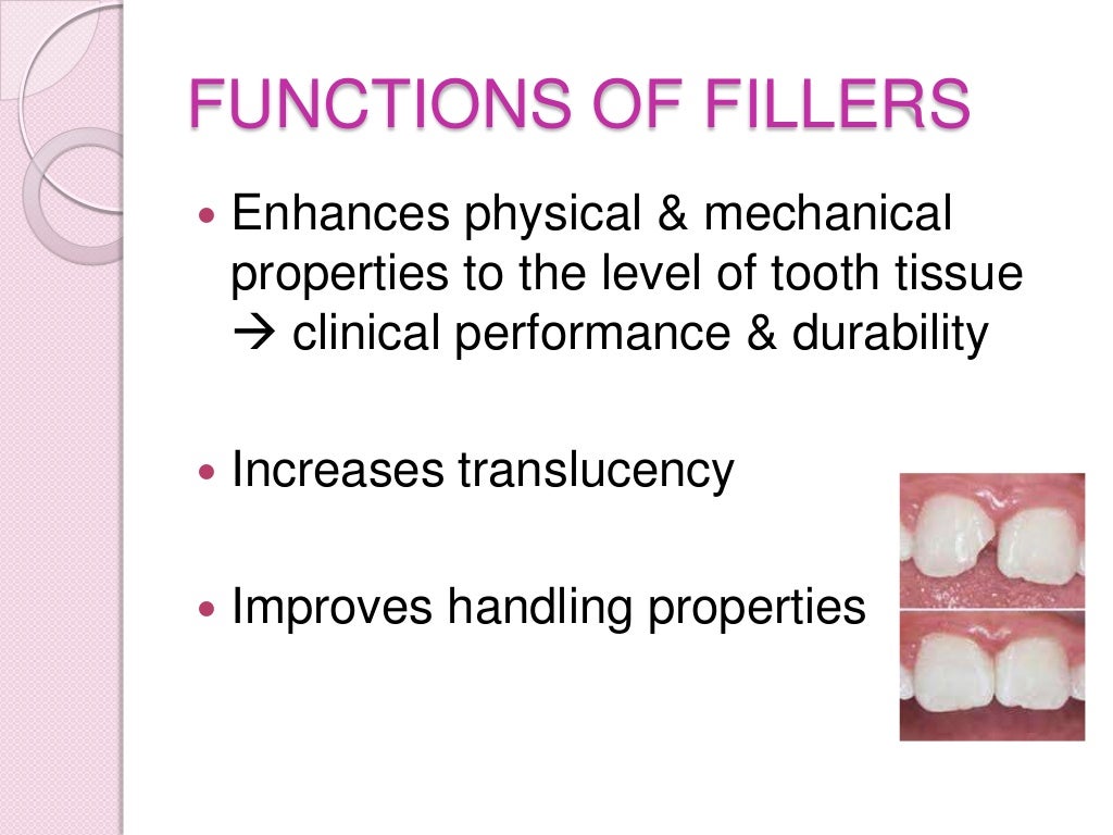 Fillers in composite resins