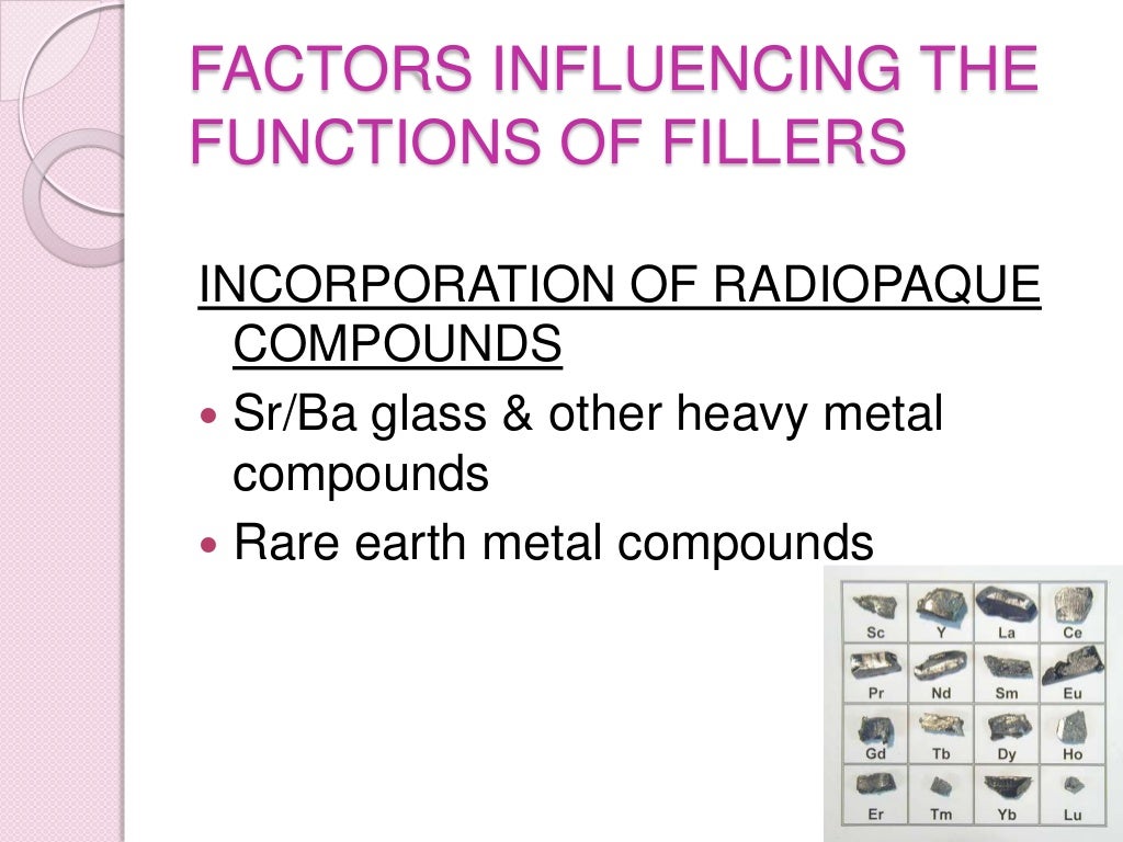 Fillers in composite resins