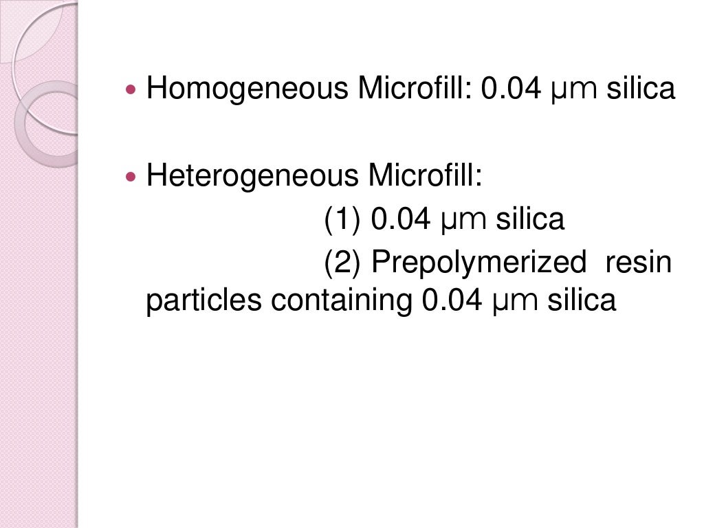 Fillers in composite resins