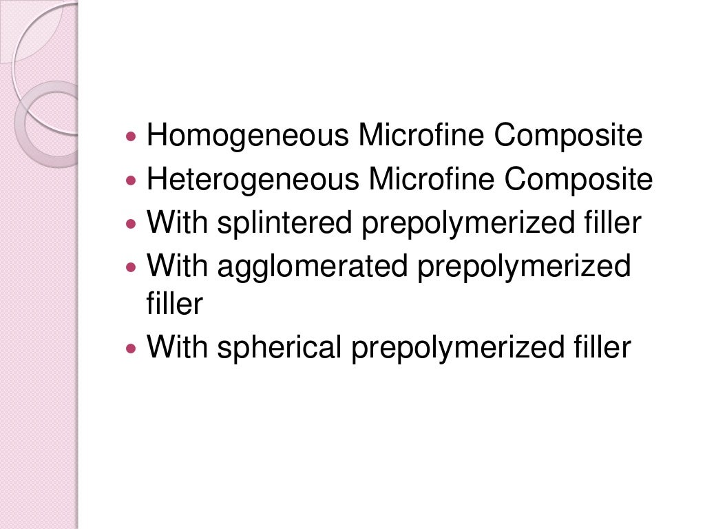 Fillers in composite resins