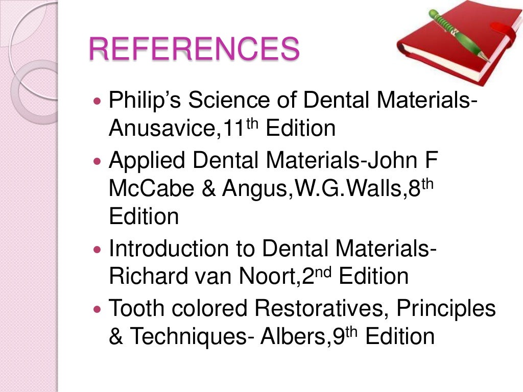 Fillers in composite resins