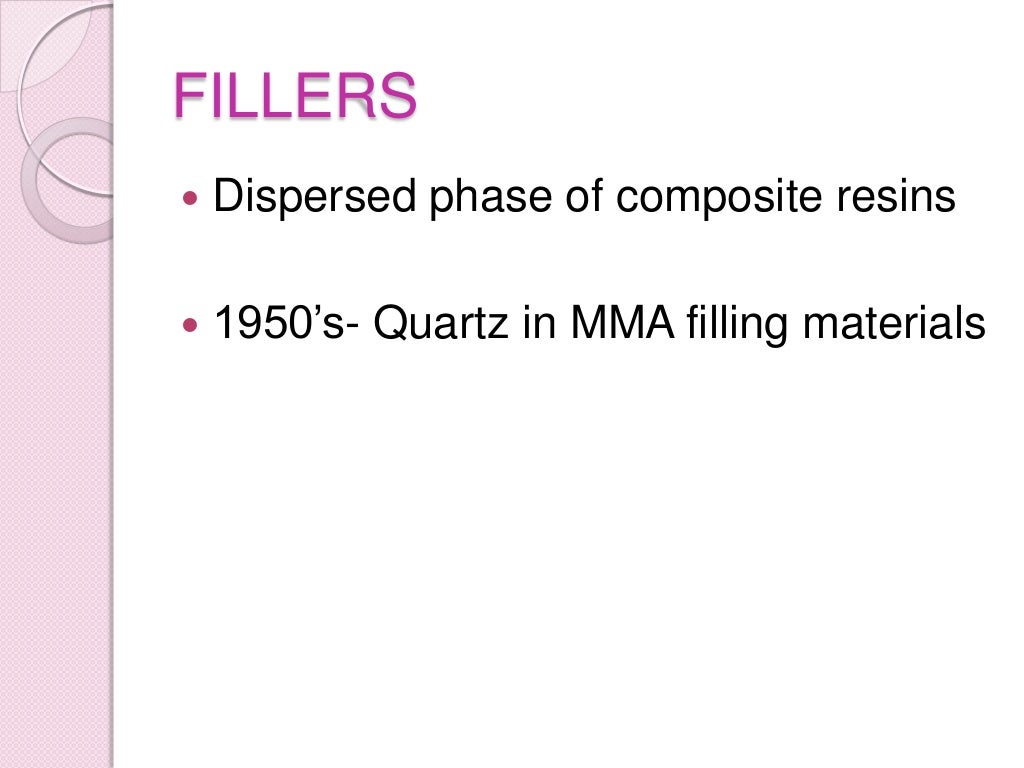 Fillers in composite resins