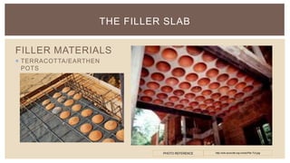 FILLER MATERIALS
 TERRACOTTA/EARTHEN
POTS
THE FILLER SLAB
http://wiki.auroville.org.in/wiki/File:Tc3.jpgPHOTO REFERENCE
 
