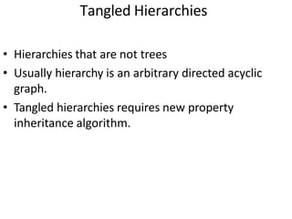 Tangled Hierarchies
• Hierarchies that are not trees
• Usually hierarchy is an arbitrary directed acyclic
graph.
• Tangled hierarchies requires new property
inheritance algorithm.
 
