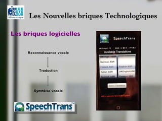 Les Nouvelles briques Technologiques Les briques logicielles Reconnaissance vocale Traduction Synthèse vocale SpeechTrans 