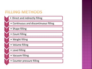 1 • Direct and indirectly filling
2 • Continuous and discontinuous filling
3 • Shape filling
4 • Count filling
5 • Weight filling
6 • Volume filling
7 • Level filling
8 • Vacuum filling
9 • Counter pressure filling
 