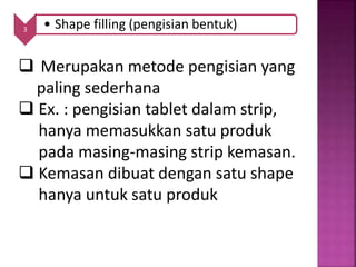 3 • Shape filling (pengisian bentuk)
 Merupakan metode pengisian yang
paling sederhana
 Ex. : pengisian tablet dalam strip,
hanya memasukkan satu produk
pada masing-masing strip kemasan.
 Kemasan dibuat dengan satu shape
hanya untuk satu produk
 