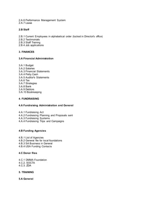 2.A.6 Performance Management System
2.A.7 Leave
2.B Staff
2.B.1 Current Employees in alphabetical order (locked in Director's office)
2.B.2 Testimonials
2.B.3 Staff Training
2.B.4 Job applications
3. FINANCES
3.A Financial Administration
3.A.1 Budget
3.A.2 Salaries
3.A.3 Financial Statements
3.A.4 Petty Cash
3.A.5 Auditor's Statements
3.A.6 Tax
3.A.7 Strategies
3.A.8 Bank
3.A.9 Debtors
3.A.10 Bookkeeping
4. FUNDRAISING
4.A Fundraising Administration and General
4.A.1 Fundraising Act
4.A.2 Fundraising Planning and Proposals sent
4.A.3 Fundraising Systems
4.A.4 Fundraising Trips and Campaigns
4.B Funding Agencies
4.B.1 List of Agencies
4.B.2 General file for local foundations
4.B.3 SA Business in General
4.B.4 USA Funding Contacts
4.C Donor files
4.C.1 DMMA Foundation
4.C.2. SOCTA
4.C.3. ZDA
5. TRAINING
5.A General
 