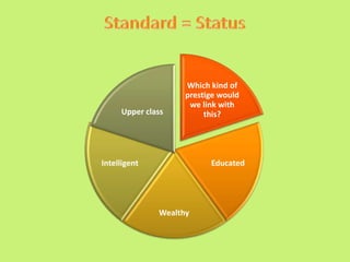 Which kind of
prestige would
we link with
this?
Educated
Wealthy
Intelligent
Upper class
 
