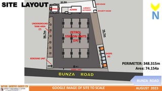 FILLING STATION.pptx