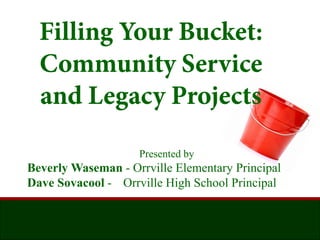 Presented by
Beverly Waseman - Orrville Elementary Principal
Dave Sovacool - Orrville High School Principal
 