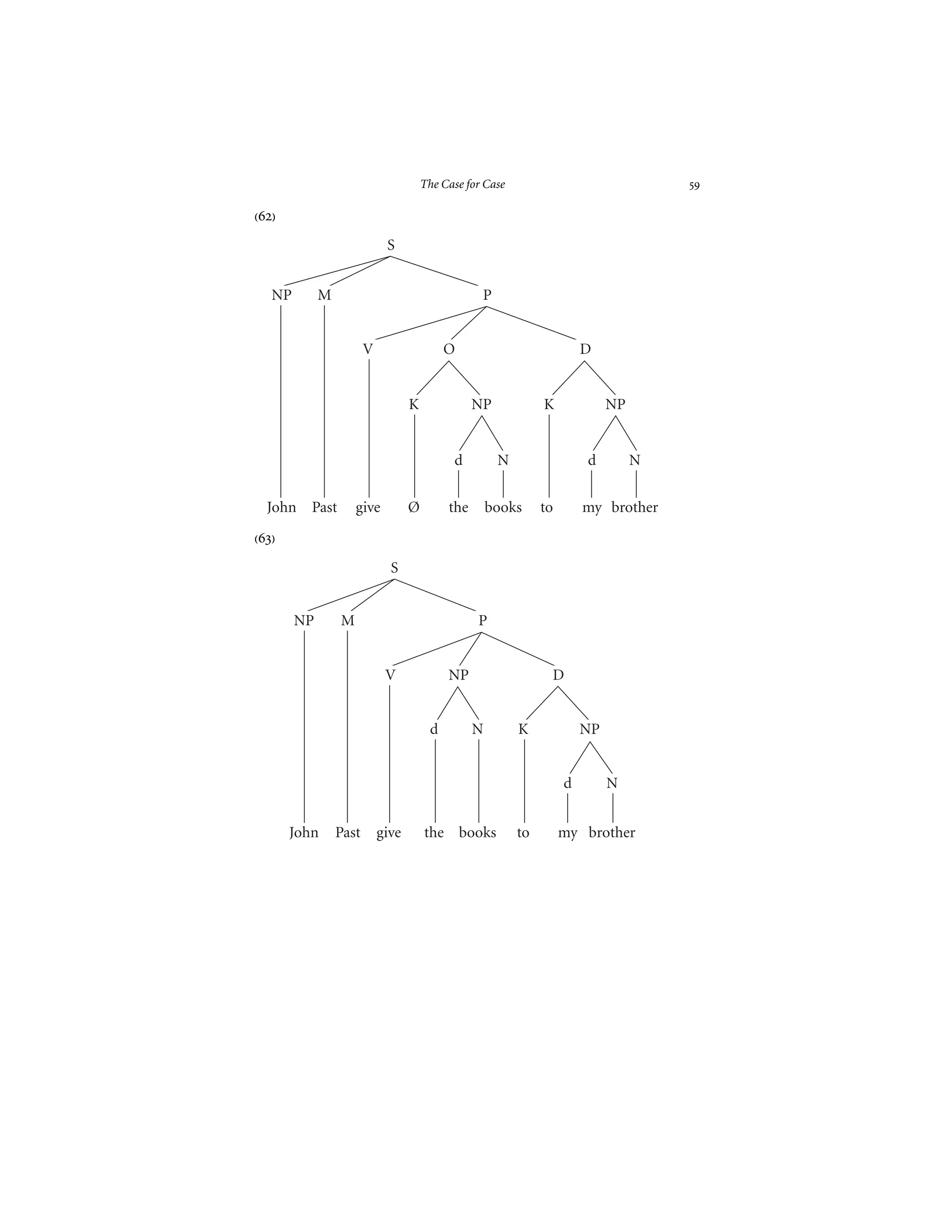 Fillmore case grammar PDF