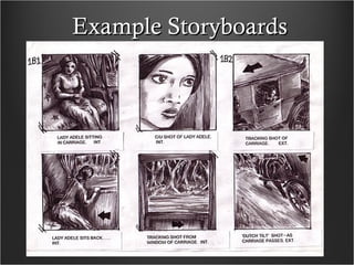 Example StoryboardsExample Storyboards
 