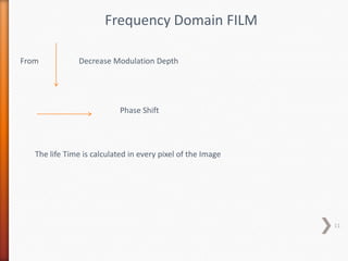 Frequency Domain FILM
Decrease Modulation Depth
Phase Shift
The life Time is calculated in every pixel of the Image
From
11
 