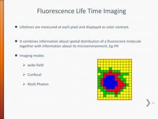 Fluorescence Life Time Imaging
 Lifetimes are measured at each pixel and displayed as color contrast.
 It combines information about spatial distribution of a fluorescent molecule
together with information about its microenvironment..Eg-PH
 Imaging modes
 wide-field
 Confocal
 Multi Photon
19
 