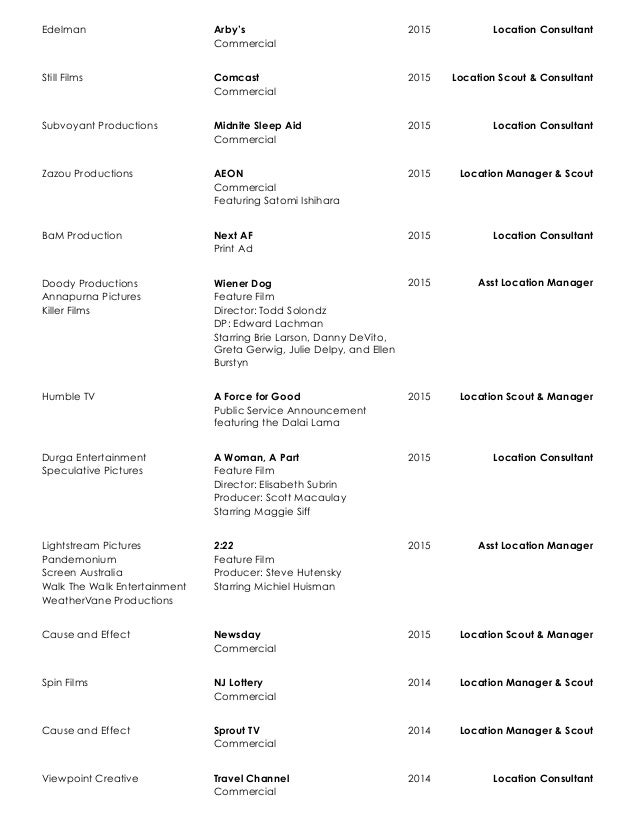 citing sources mla format quinebaug valley community college business operations manager resume dayjob