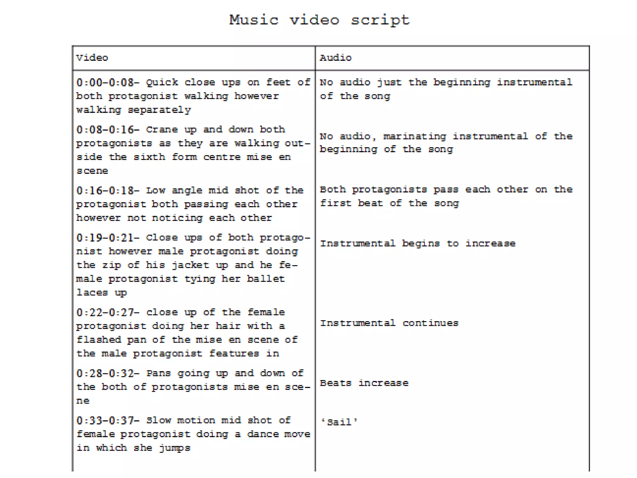 Movie Script Powerpoint Film script | PPTX