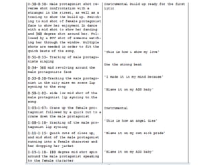 Film script | PPTX