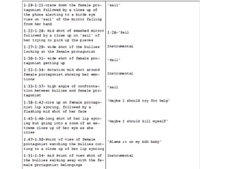 Film script | PPTX