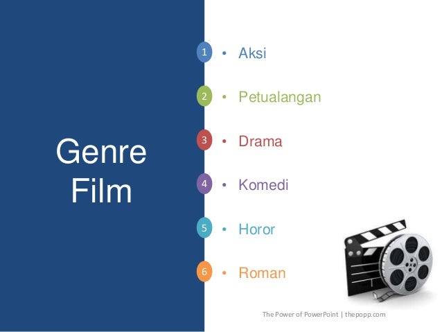 Apa Itu Film?