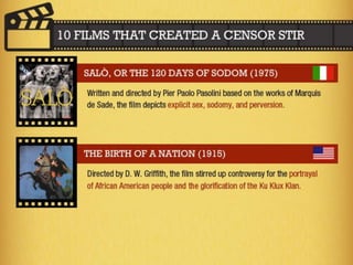Should Films Be Censored? Cut to facts & stats | PPT
